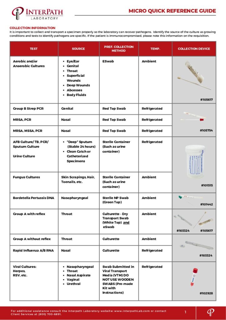 Microbiology-Quick-Reference-Guide-8-21-23-3-pdf